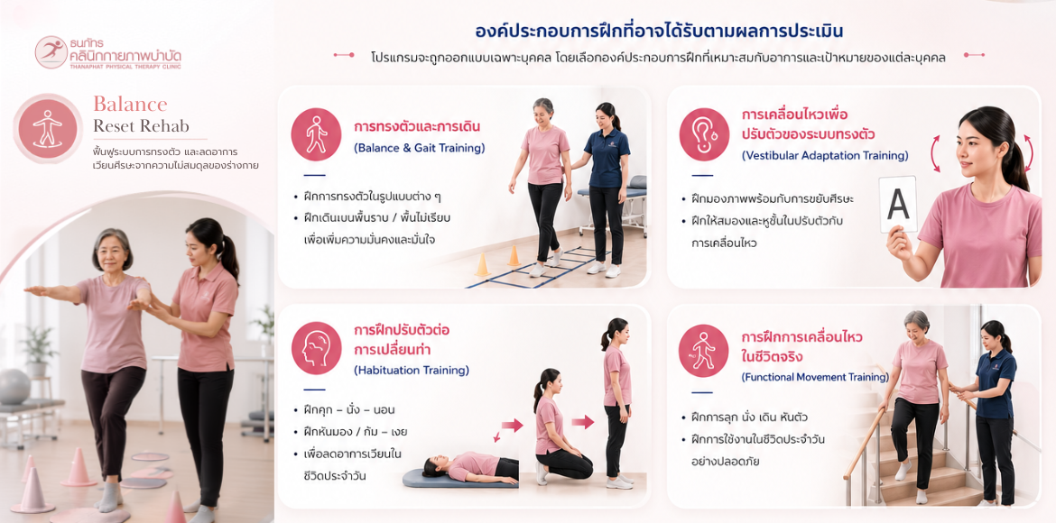 Balance Reset Rehabฟื้นฟูระบบการทรงตัว และลดอาการ เวียนศีรษะจากความไม่สมดุลของร่างกาย Balance Reset Rehabฟื้นฟูระบบการทรงตัว และลดอาการ เวียนศีรษะจากความไม่สมดุลของร่างกาย