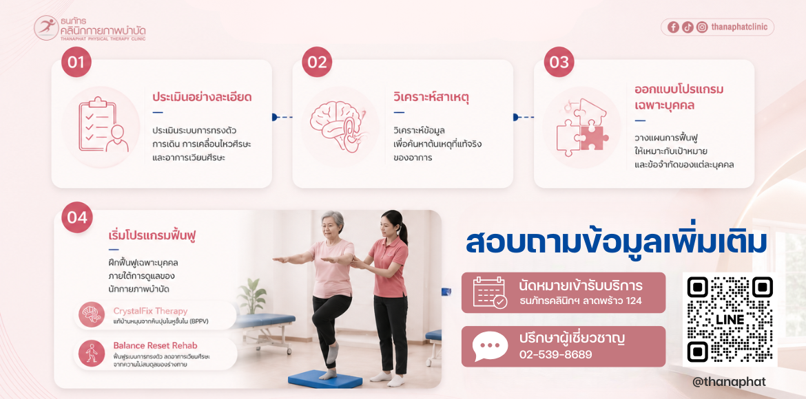 ขั้นตอนดูแลรักษา บ้านหมุน เวียนหัว bppv ขั้นตอนดูแลรักษา บ้านหมุน เวียนหัว bppv